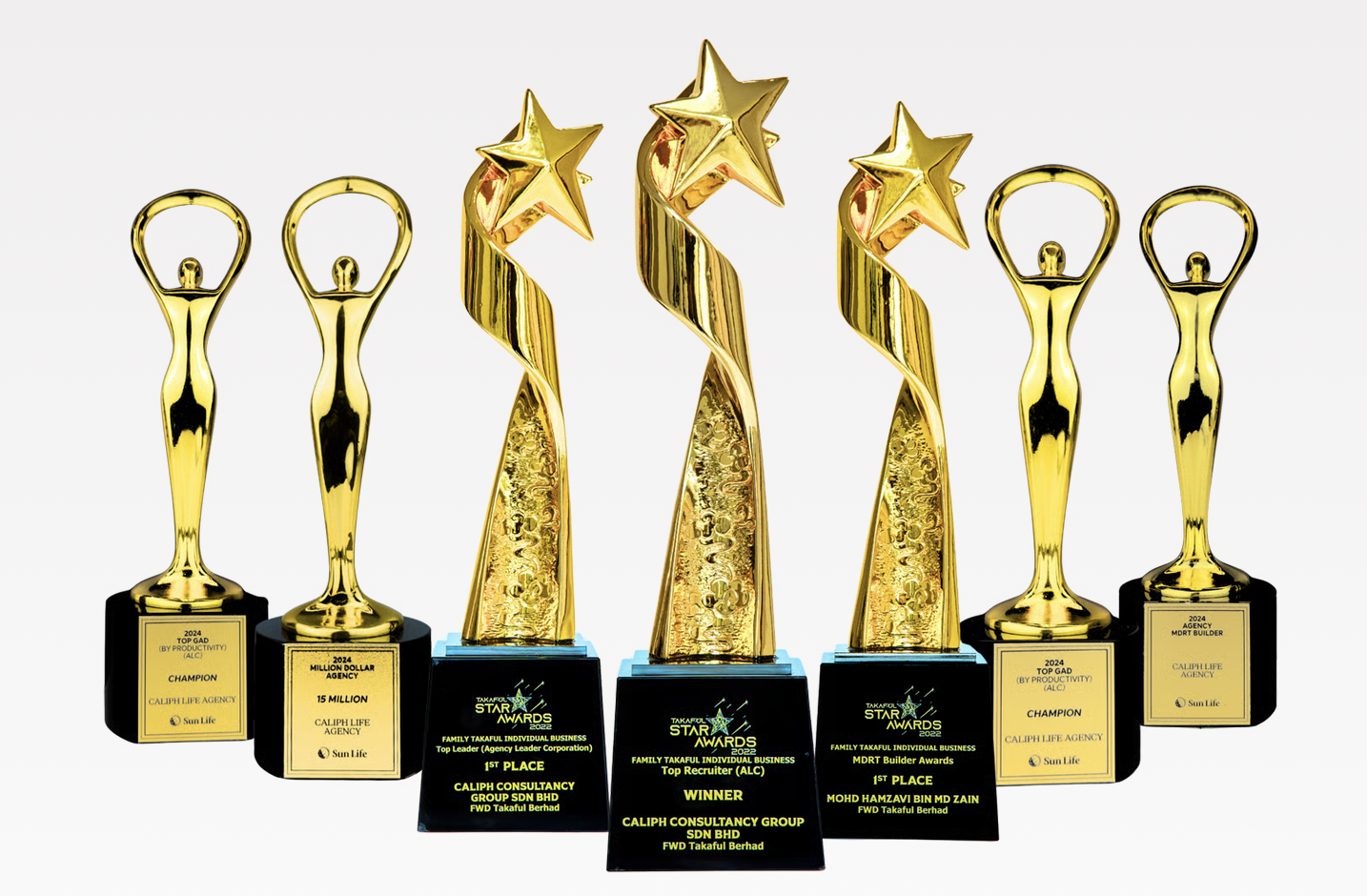 Caliph Group's award trophies — Takaful Star Awards, Top GAD Champion, Million Dollar Agency and MDRT Builder